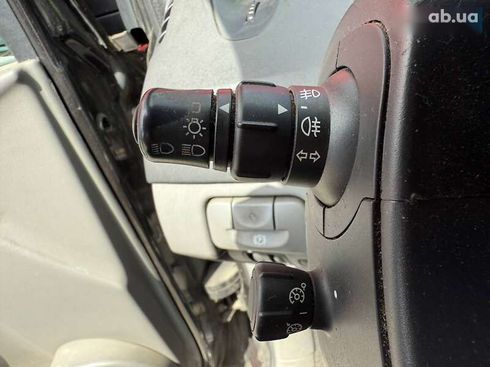 Renault grand scenic 2006 - фото 19