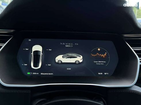 Tesla Model S 2015 - фото 14
