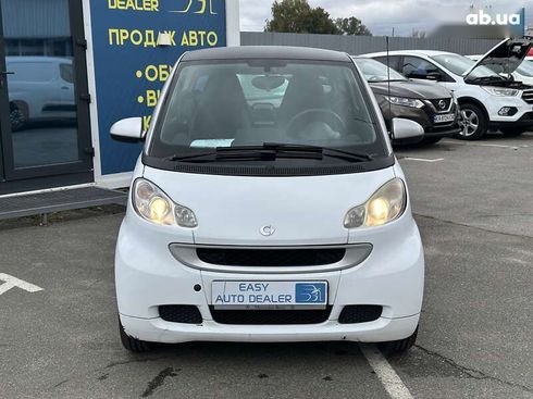 Smart Fortwo 2012 - фото 3