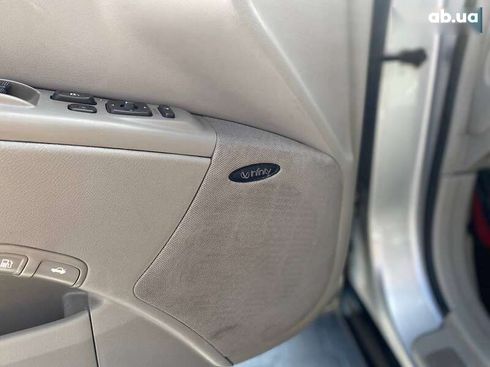 Hyundai Grandeur 2006 - фото 17