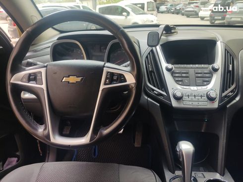 Chevrolet Equinox 2015 синий - фото 6