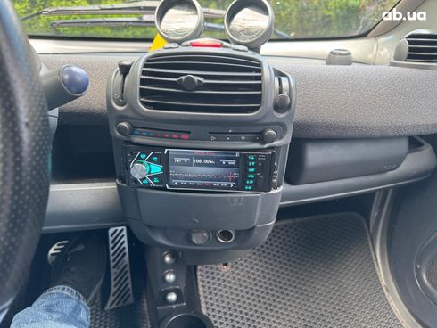 Smart Fortwo 2006 красный - фото 12
