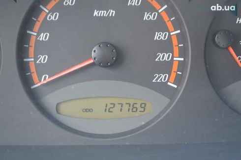 SsangYong Actyon 2008 - фото 10