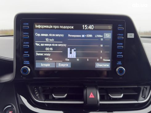 Toyota C-HR 2022 серый - фото 40