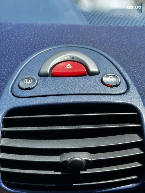 Smart Fortwo 2000 - фото 11