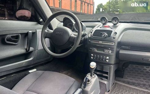 Smart Roadster 2006 - фото 14