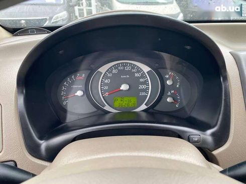 Hyundai Tucson 2008 - фото 16