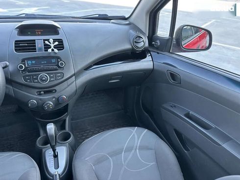 Ravon R 2 2019 - фото 21