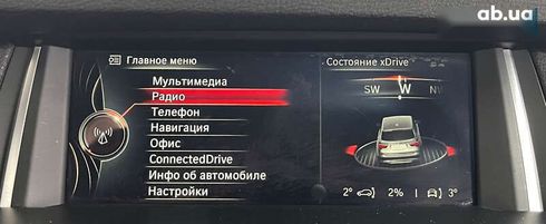 BMW X3 2015 - фото 28