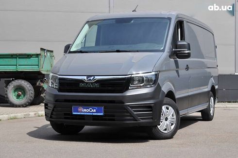 MAN TGE 2021 - фото 3