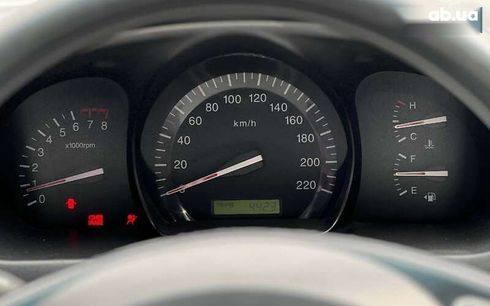 Kia Cerato 2007 - фото 12