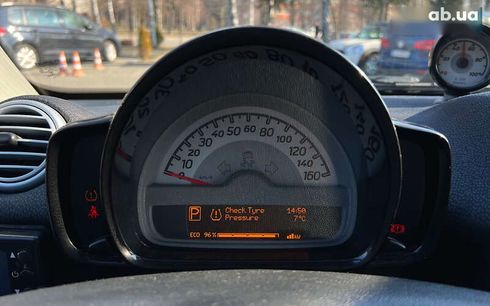 Smart Fortwo 2014 - фото 14