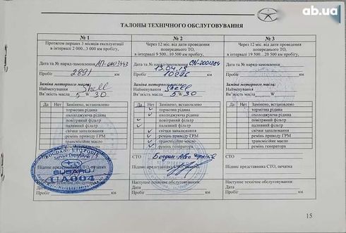 JAC S2 2018 - фото 7