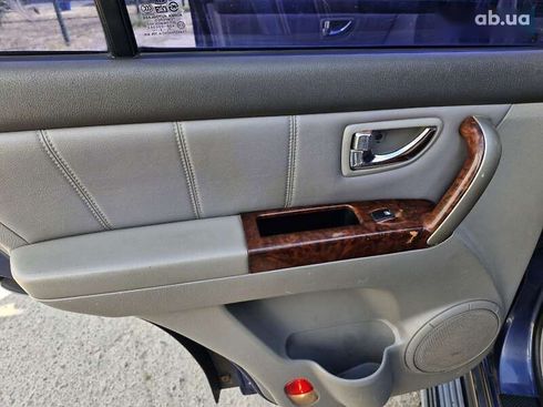 Kia Sorento 2003 - фото 14