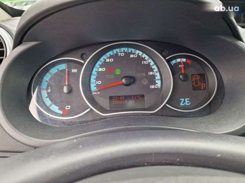 Renault Kangoo 2018 - фото 23