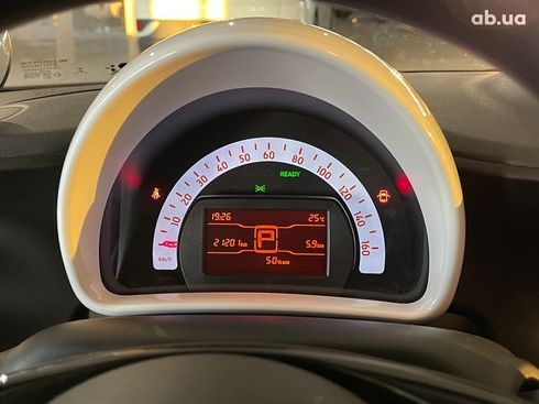 Smart Forfour 2018 - фото 6
