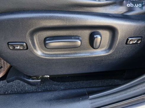 Toyota Highlander 2011 - фото 16