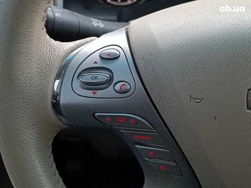 Nissan Murano 2017 белый - фото 27