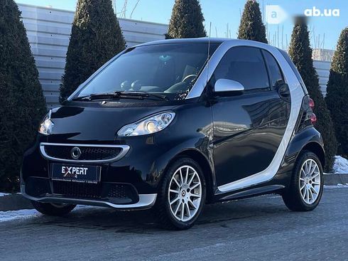 Smart Fortwo 2014 - фото 5