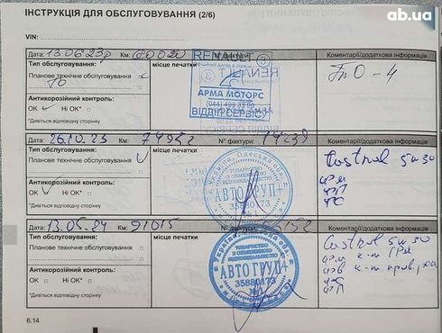 Renault Megane 2020 - фото 9