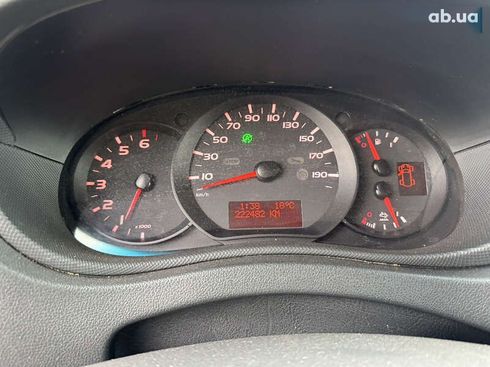 Renault Master 2019 - фото 19