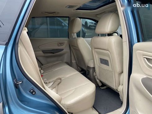 Hyundai Tucson 2006 - фото 12