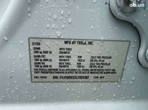 Tesla Model Y 2020 - фото 17