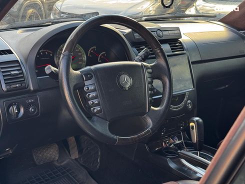 SsangYong Rexton 2008 черный - фото 19