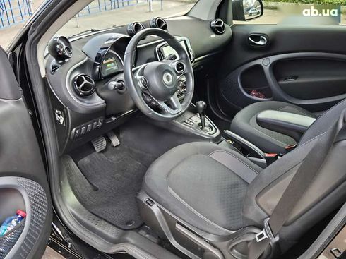 Smart Fortwo 2021 - фото 8