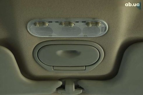 Renault Scenic 2005 - фото 26