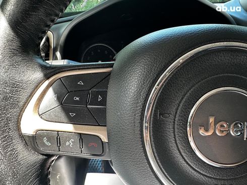 Jeep Renegade 2015 синий - фото 13