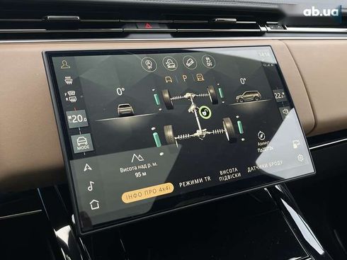 Land Rover Range Rover Sport 2025 - фото 30