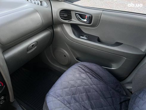 Hyundai Santa Fe 2003 синий - фото 25