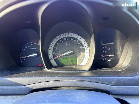 Kia Cerato 2007 - фото 20