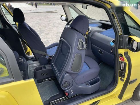 Peugeot 1007 2005 - фото 30