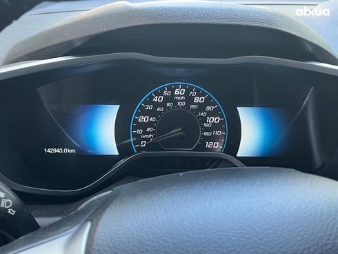 Ford C-Max 2014 красный - фото 42