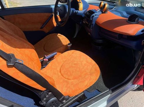 Smart Fortwo 1999 - фото 13