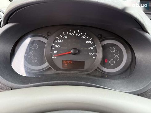 Renault Kangoo 2009 - фото 14