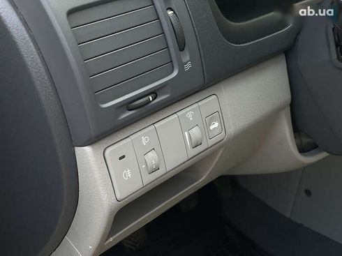 Kia Cerato 2008 - фото 15