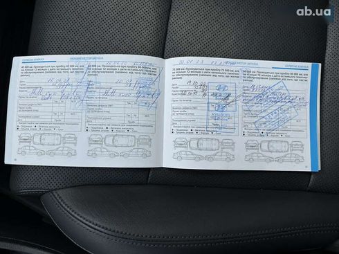 Hyundai Tucson 2018 - фото 3