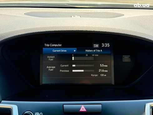 Acura TLX 2019 белый - фото 34