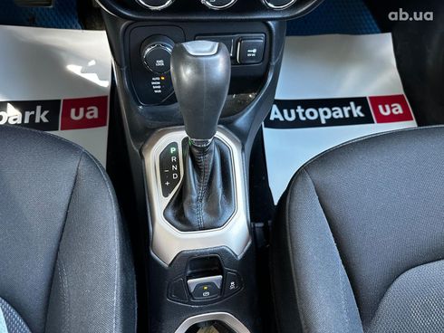 Jeep Renegade 2015 синий - фото 17