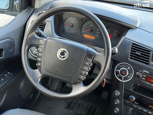 SsangYong Kyron 2007 черный - фото 15