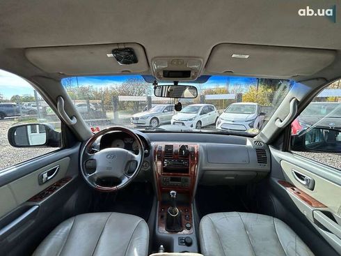 Hyundai Terracan 2004 - фото 27