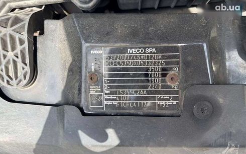 IVECO Daily 2020 - фото 22