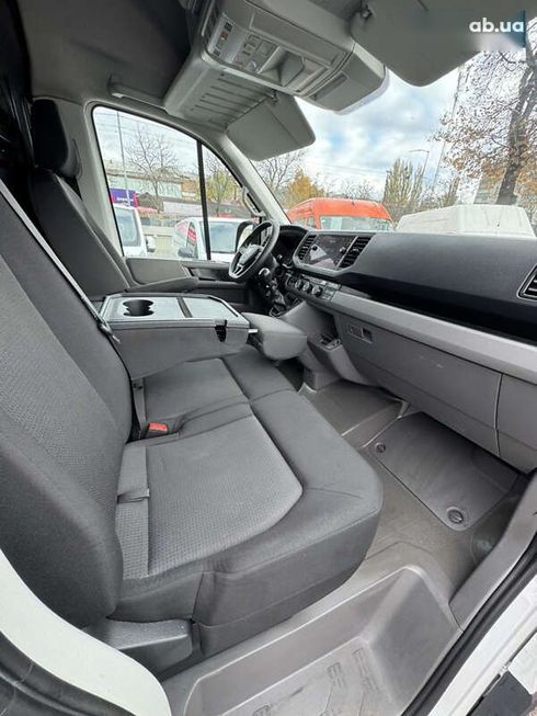 MAN TGE 2021 - фото 20