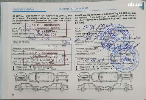 Hyundai Accent 2019 - фото 3