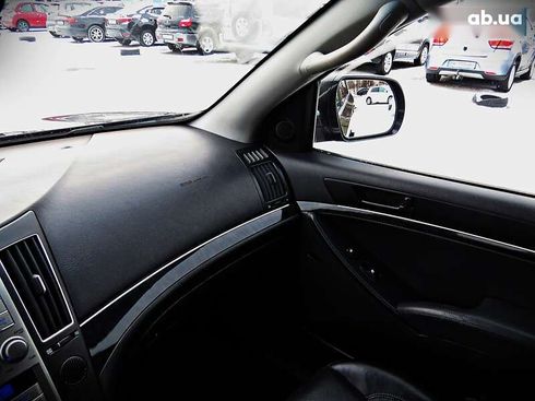 Hyundai Veracruz 2008 - фото 18