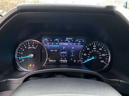 Ford Expedition 2020 - фото 16