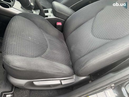 Toyota RAV4 2008 - фото 17